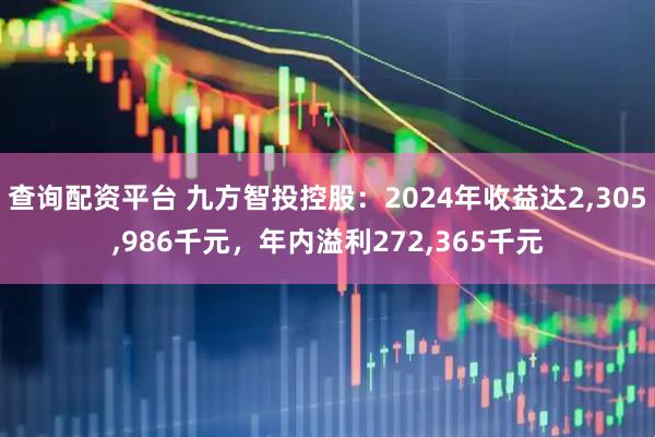 查询配资平台 九方智投控股：2024年收益达2,305,986千元，年内溢利272,365千元